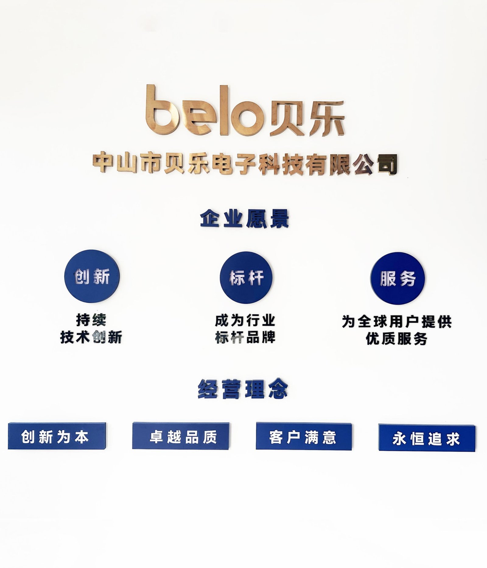 Belo Factory Overview