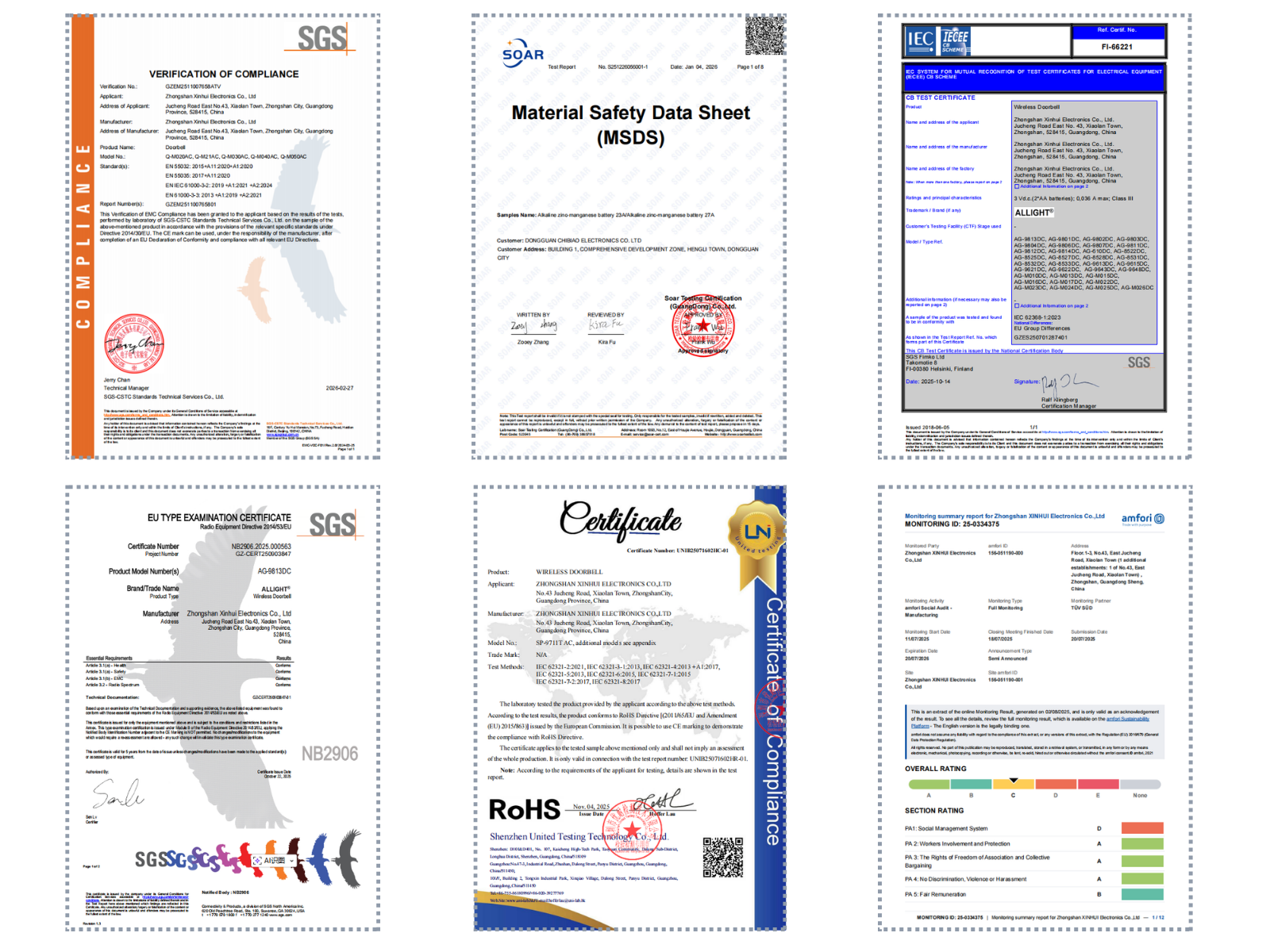 Certification Documents